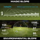 CaddyTalk Cube Rangefinder with Free Silicone Sleeve