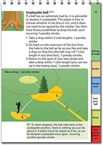 Golf Rules Quick Reference 2023-2026: The practical guide for use on the course - Golf Gift