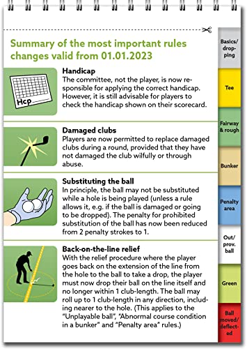 Golf Rules Quick Reference 2023-2026: The practical guide for use on the course - Golf Gift