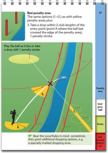 Golf Rules Quick Reference 2023-2026: The practical guide for use on the course - Golf Gift