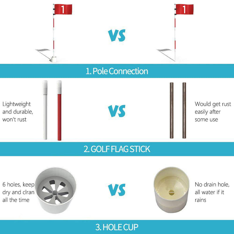 THIODOON Golf Flag 180cm for Garden Indoor Yard Putting Green Golf Hole Cup and Flag for Putting Practice Upgrade Anti-Rust Glass Fiber 5-Section Design with Connectors (Flagstick Set -1 Pack) - Golf Gift