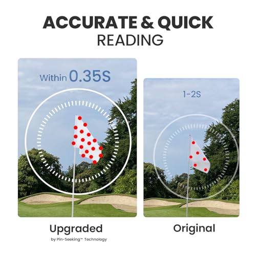 MiLESEEY Rechargeable Golf Range Finder with Slope On/Off Switch, Magnetic Range Finder Golf 1100Yds Flag Lock Vibration, ±0.55Yds Accuracy, Tournament Legal Golf Rangefinders - Golf Gift