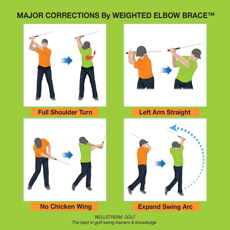 Weighted Elbow Brace - Shoulder Turn & Straight Arm Golf Swing Trainer Increasing The Moment of Inertia Force (Rigid, Patented) - Golf Gift