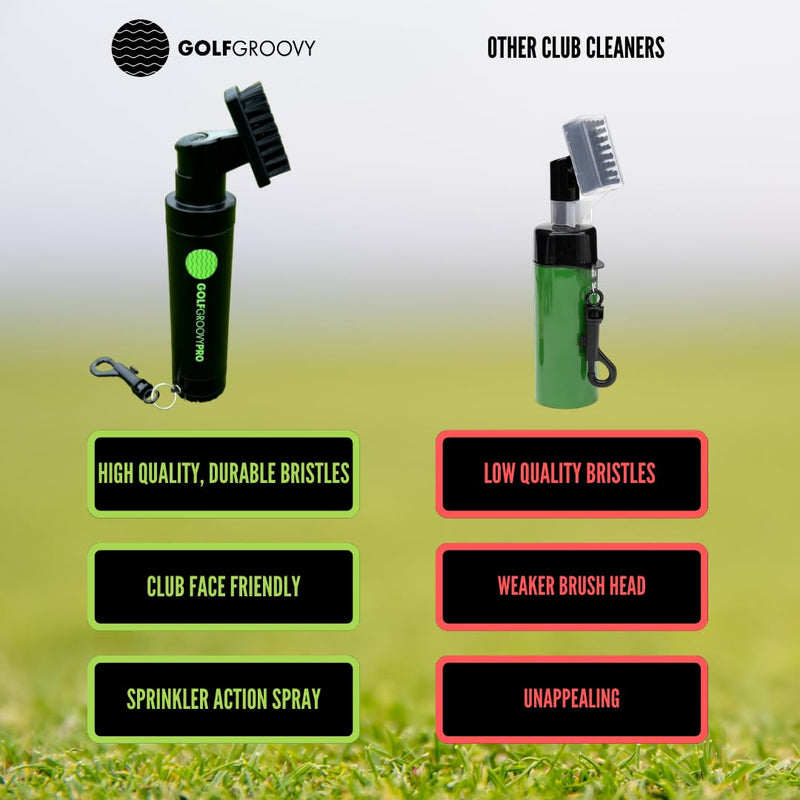 GOLF GROOVY PRO 2024 Updated Strong Durable Premium Golf Club Groove Cleaning Brush, Water Spraying, Portable Cleaner Tool, Golf Gift, Bag Accessory, Water Dispenser, Black - Golf Gift