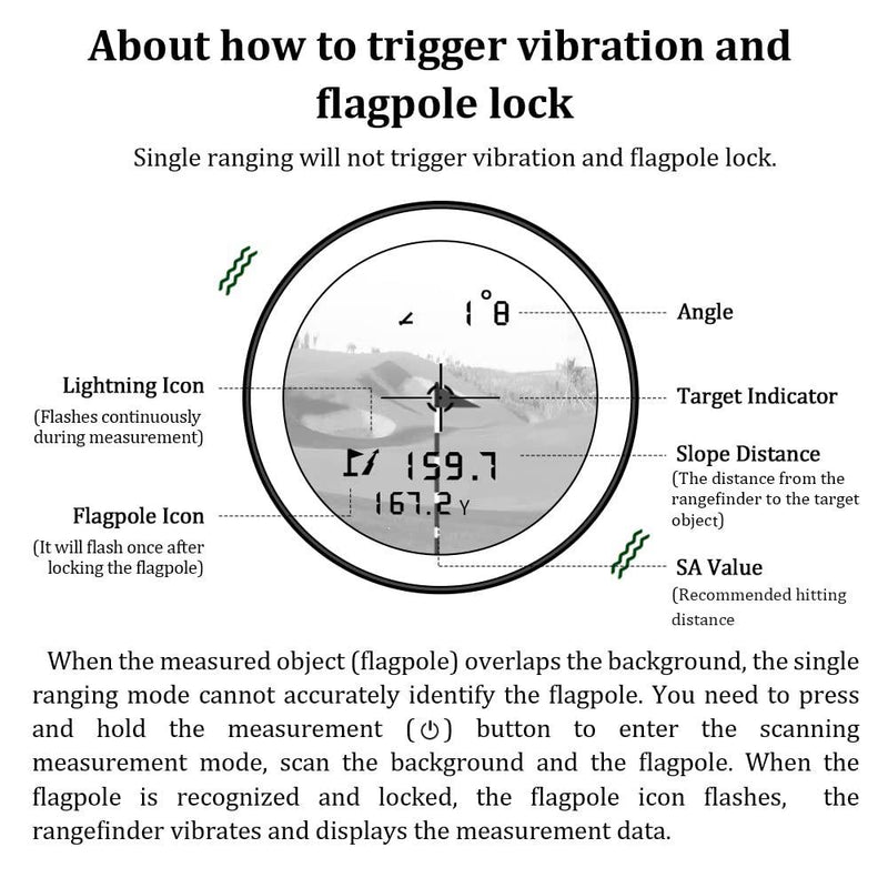 REVASRI Golf Rangefinder with Slope and Pin Lock Vibration, External Slope Switch for Golf Tournament Legal, Rangefinders with Rechargeable Battery 1000YDS Laser Range Finder - Golf Gift