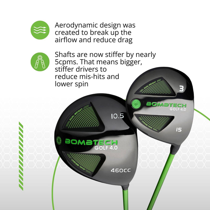 BombTech Golf - 4.0 Driver and 3 Wood Bundle - Premium Golf Wood Set for Men - Easy to Hit Off Tee - Max Forgiveness and Accuracy (9 Stiff) - Golf Gift