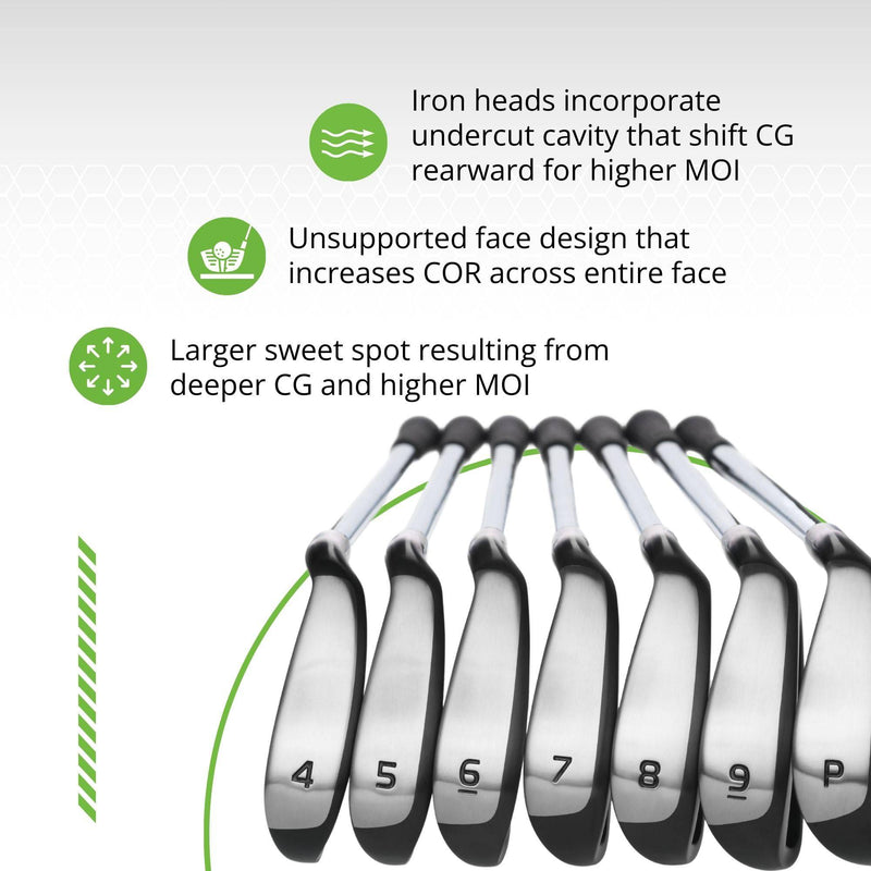 BombTech Golf - Premium Golf 4.0 Iron Set - Right-Handed Irons Include 4, 5, 6, 7, 8, 9, PW - Easy to Hit Golf Irons (Regular) - Golf Gift