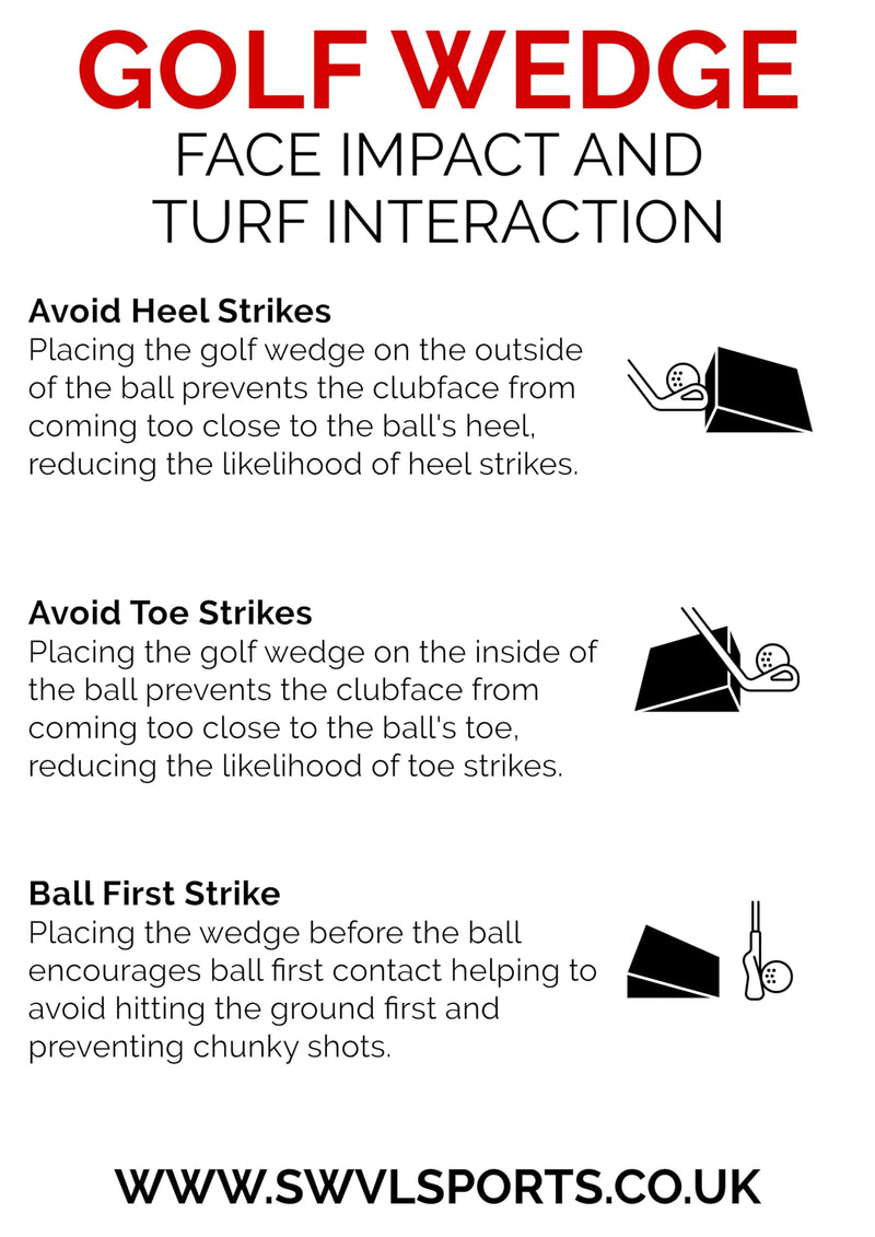 SWVL Sports Golf Wedge for Attack Angle and Club Path Control - Golf Gift
