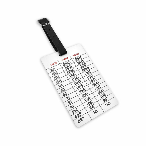 Golf Distance Matrix Bag Tag- Gapping Chart, Know Your Distance For Every Shot by SWVL Sports (Pack of 1) - Golf Gift