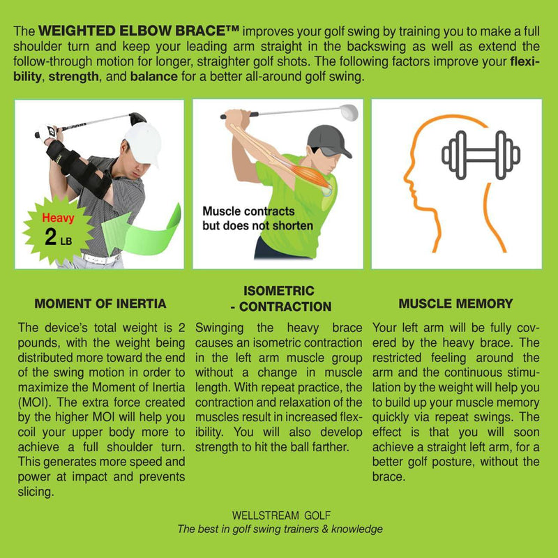 Weighted Elbow Brace - Shoulder Turn & Straight Arm Golf Swing Trainer Increasing The Moment of Inertia Force (Rigid, Patented) - Golf Gift