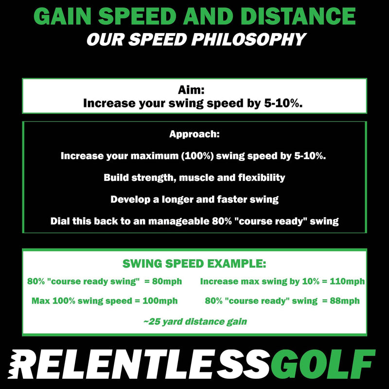 Relentless Golf speed stick training aid and tempo trainer. This golf training aid will help you gain balance and yards. Get your golf swing trainer now, and start bombing those drives!, Black, green - Golf Gift