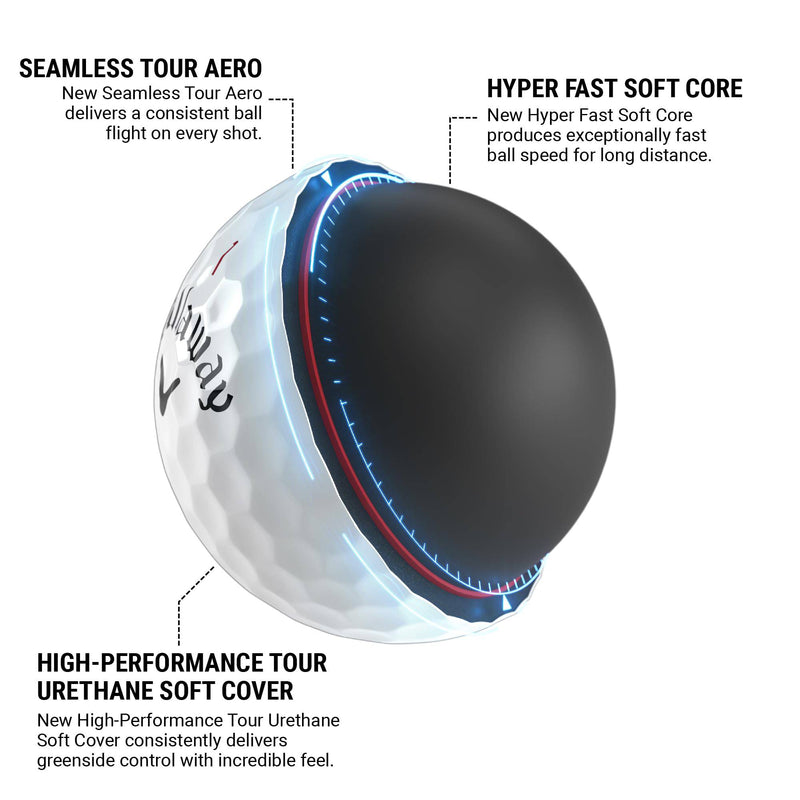 Callaway Golf Chrome Tour X Premium Golf Ball 2024 - Golf Gift