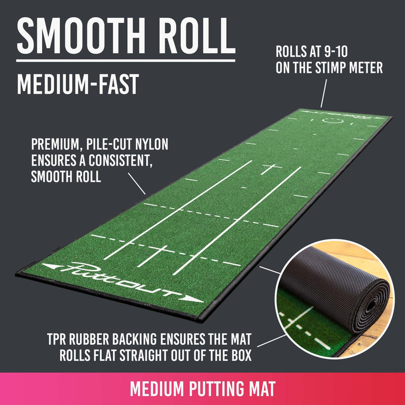 PuttOUT Medium Putting Mat - 240cm x 50cm - Golf Gift