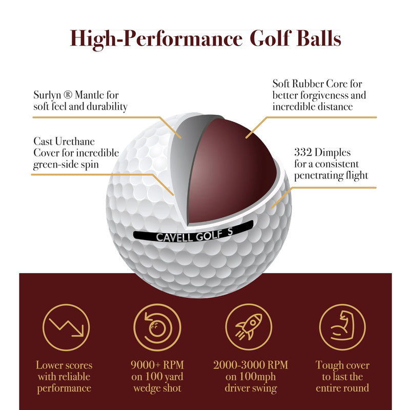 Cavell Golf S | 12 Golf Balls | High-Performance 3-Piece Cast Urethane Tour Ball | Golf Gifts and Golf Accessories - Golf Gift