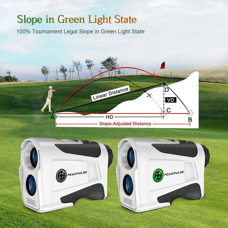 PEAKPULSE Golf Range Finder,1200 Yards Range Finder Golf with Magnetic and Rechargeable,6X Magnification,Flagpole Lock Vibration,Laser Rangefinder with Slope for Golfer - Golf Gift