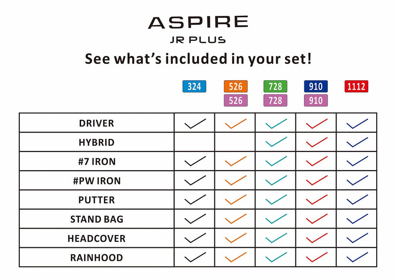 Aspire Junior Plus Complete Golf Club Set for Children Kids - 5 Age Groups Boys & Girls - Right Hand (Blue Ages 3-4)