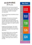 Aspire Junior Right-Hand Golf Set – Blue (Ages 3–4)