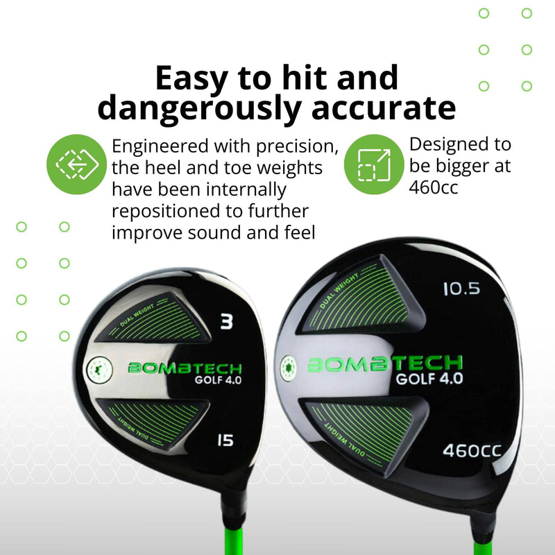 BombTech Golf - 4.0 Driver and 3 Wood Bundle - Premium Golf Wood Set for Men - Easy to Hit Off Tee - Max Forgiveness and Accuracy (9 Stiff)