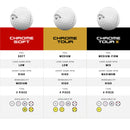 Callaway Golf Chrome Tour X Premium Golf Ball 2024