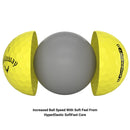 Callaway Golf Supersoft Golf Ball 2023 Yellow Hybrid, One Dozen