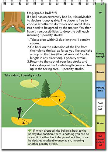 Golf Rules Quick Reference 2023-2026: The practical guide for use on the course