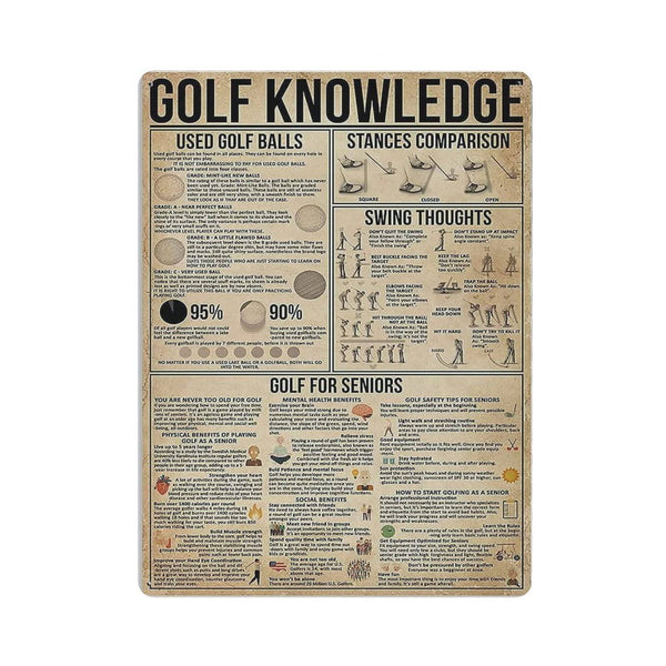 Golf Knowledge Poster Metal Tin Sign Art Wall Plaque Decor Vintage Retro Sign Iron Painting Aluminum Sign for Home Decor Bar Shop Men Cave Outdoor Garage Indoor 16"x12"
