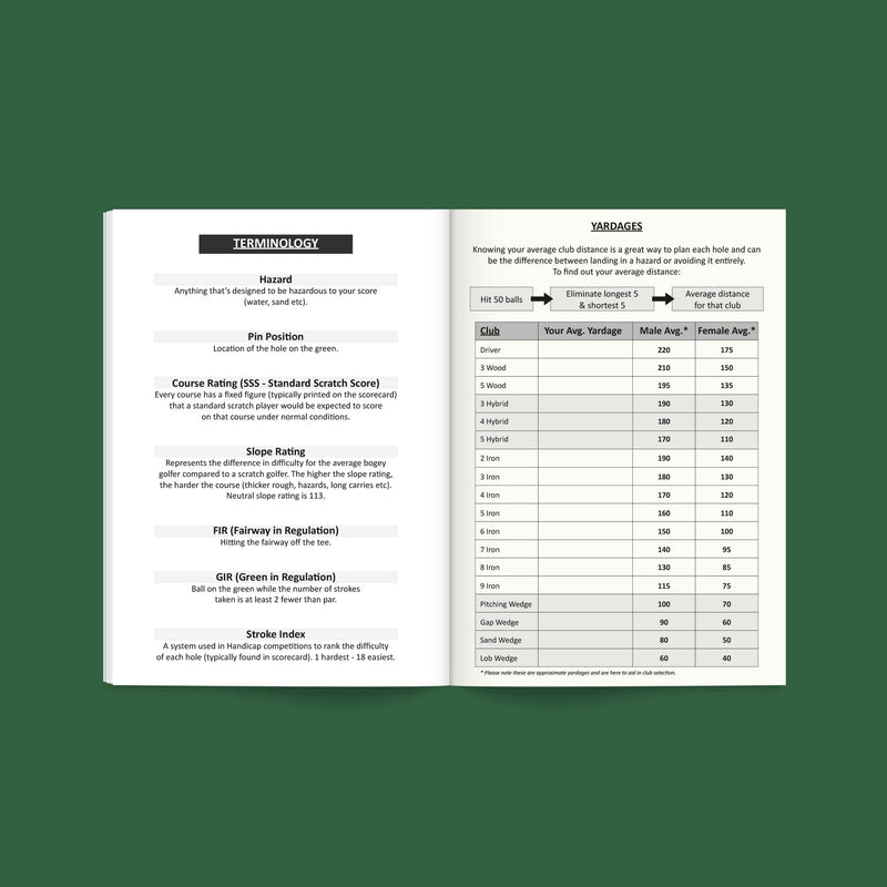 Golf Log Pocket Notebook - Progress Tracker, 50 Detailed Rounds of Golf, Yardage Section, Golf Terminology & Game Formats