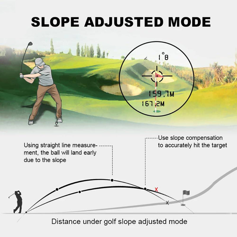 Golf Rangefinder Rechargeable Distance Meter with Slope Switch and Flag Lock Vibration for Golfing Promotion and Hunting 600m