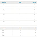 Harry Hall Men's Golf Trousers - Slim Fit, Grip Waistband, Stretch & Breathable Fabric - Quick Dry, Water Resistant Finish