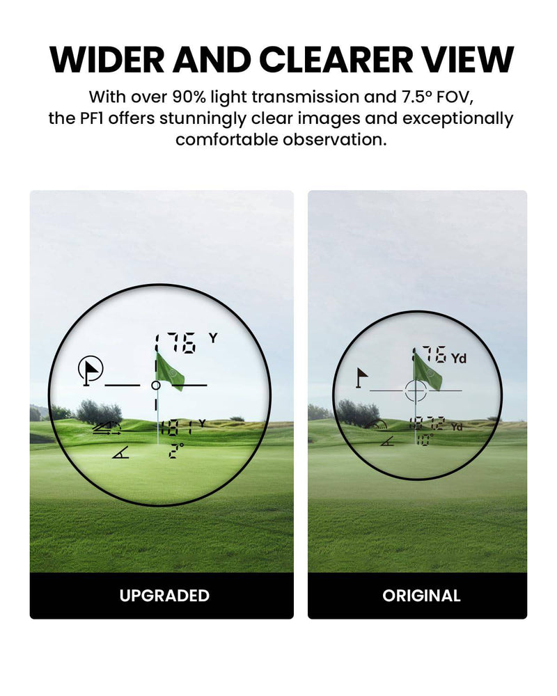 MiLESEEY PF1 All-weather Golf Range Finder, Pocket 1100 Yards Golf Rangefinder with Slope on/Off, 7.5° Wide Field of View, 0.1s Flag Lock Pulse Vibration, IP65 Waterproof, Scan Measurement