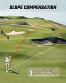 MiLESEEY All-Weather Golf Rangefinder with Flag Lock