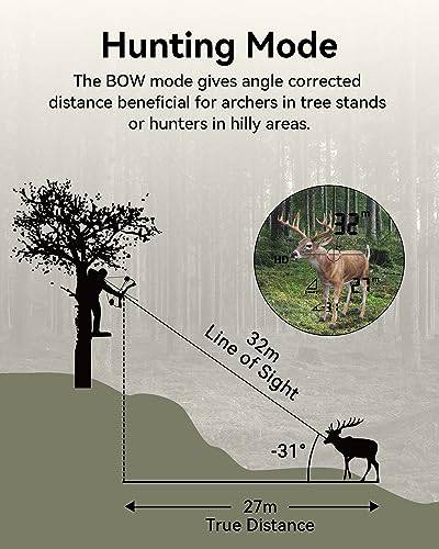 MiLESEEY Rechargeable Range Finder Hunting 800yd,±0.5M Accuracy,Laser Rangefinder with Angle Compensation and Horizontal Distance,Scan Mode,Speed,Arc Mode