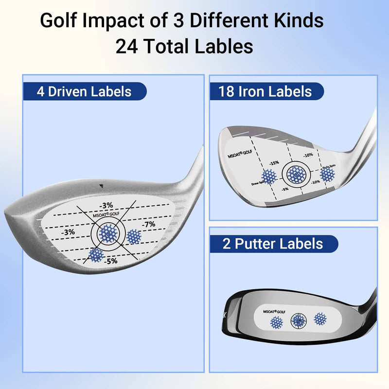 MSOAT Right Handed Golf Impact Tape, 24PCS (18*Irons 4*Wood,2*Putters) Self-Teaching Sweet Spot and Consistency Analysis, Golf Club Face Impact Stickers Ball Hitting Recorder Swing Training Aid
