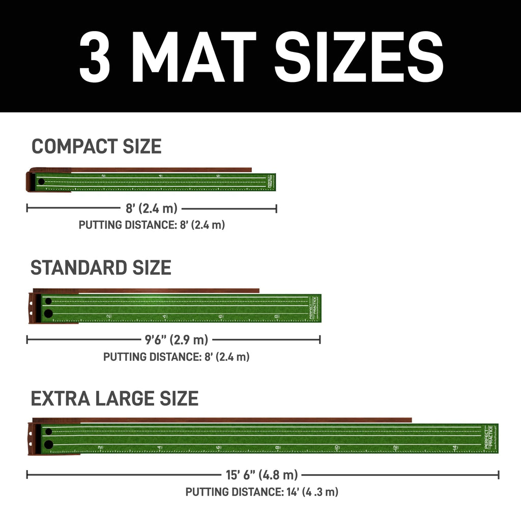 PERFECT PRACTICE Perfect Putting Mat - Official Putting Mat of Dustin ...