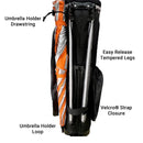 PowerBilt Dunes 14-Way Golf Stand Bag – Black/Blue