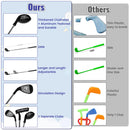 Kids Golf Set Golf Toy Set Golf Game Play Sets Outdoor Indoor Sports Toys with Balls,Holes,Garden Game for Boys Girls Children