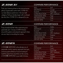 Srixon Z Star XV 8 - Dozen Premium Golf Balls - Tour Level - Performance - Urethane - 4 pieces - Premium Golf Accessories and Golf Gifts