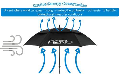 Sun Mountain H2NO Dual Canopy Windproof Large Golf Umbrella - 68” (172cm) Auto-Opening, Fibreglass Frame, UV Protection, 62", Black