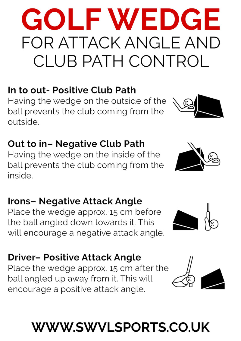 SWVL Sports Golf Wedge for Attack Angle and Club Path Control