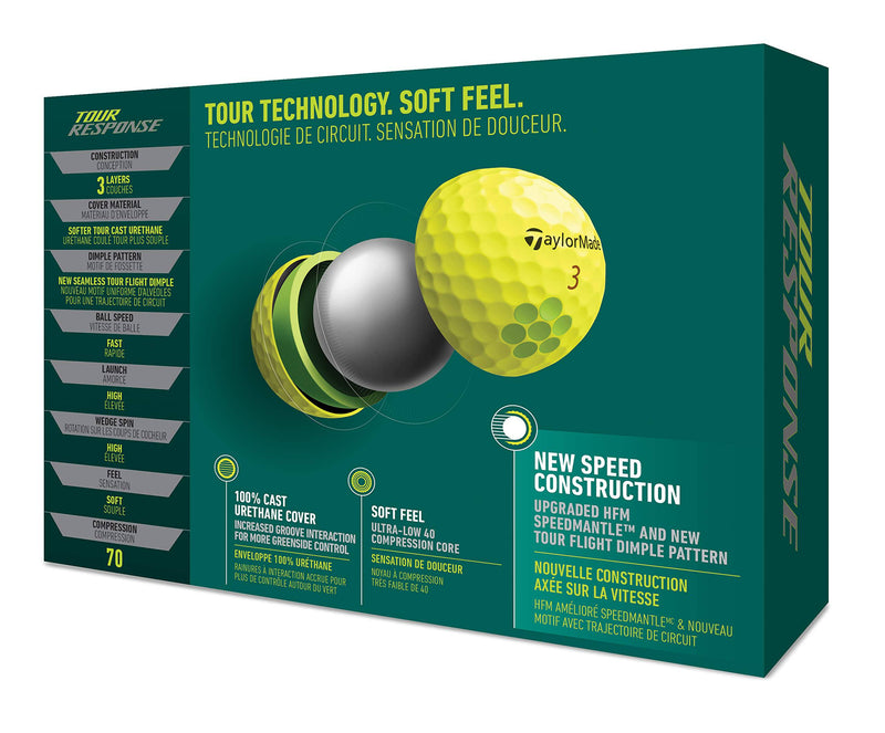 TaylorMade Unisex's Tour Response Golf Ball, Yellow, One Size