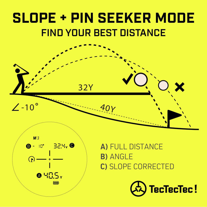 TecTecTec VPRO500 Golf Rangefinder - Laser Range Finder with Pinsensor - Laser Binoculars - with Battery