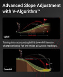 Voice Caddie T11 Pro Golf Watch with Swing & GPS Tools